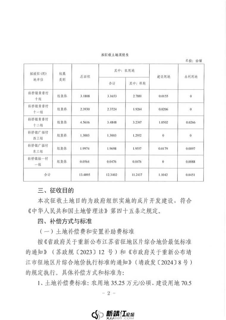 征地补偿安置方案公告-靖征补告〔2024〕2 号_Page2.jpg