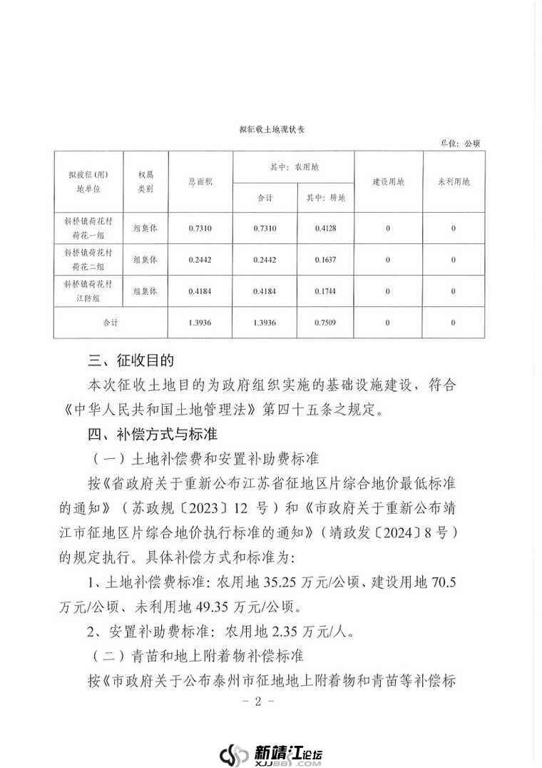 征地补偿安置方案公告-靖征补告〔2024〕3 号_Page2.jpg